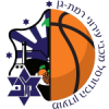 Maccabi Urban Ramat Gan