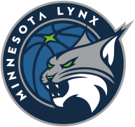 Minnesota Links (Zh)