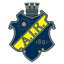 AIK