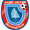 Akva