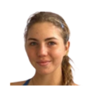 Iatcenko, Polina