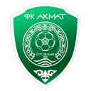 Afumati