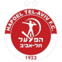 Hapoel Tel Aviv