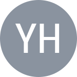 Huang Yujia 🇨🇳